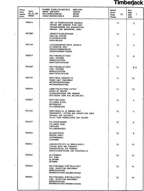 JOHN DEERE 1010 FORWARDER PARTS CATALOG MANUAL SER.1010458–10101620