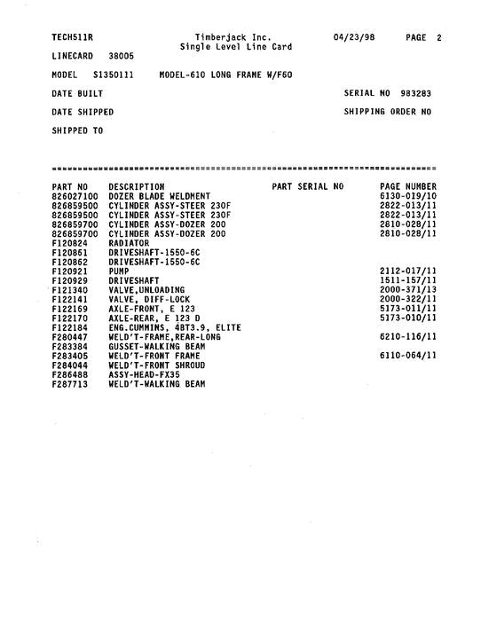 MANUEL DU CATALOGUE DES PIÈCES DU TRANSPORTEUR JOHN DEERE 610 SN 983283