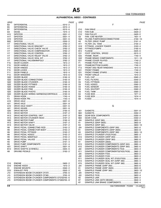 JOHN DEERE 1058 FORWARDER PARTS CATALOG MANUAL