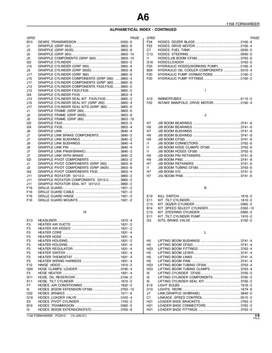 JOHN DEERE 1058 FORWARDER PARTS CATALOG MANUAL