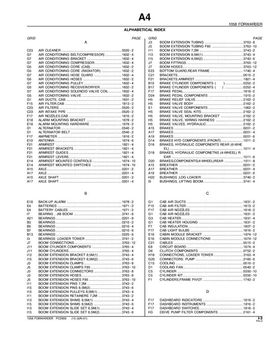 JOHN DEERE 1058 FORWARDER PARTS CATALOG MANUAL