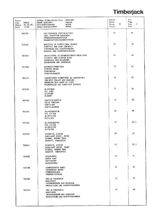 MANUEL DU CATALOGUE DES PIÈCES DU TRANSPORTEUR JOHN DEERE 1210B