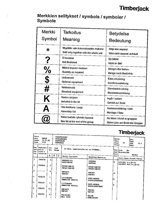 JOHN DEERE 1010B FORWARDER ERSATZTEILKATALOGHANDBUCH Ser. WC1010X006099-