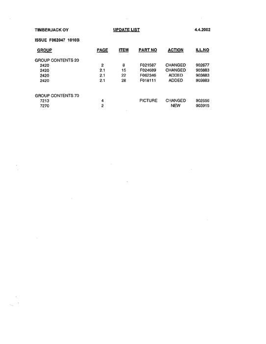 JOHN DEERE 1010B FORWARDER ERSATZTEILKATALOGHANDBUCH Ser. WC1010X006099-