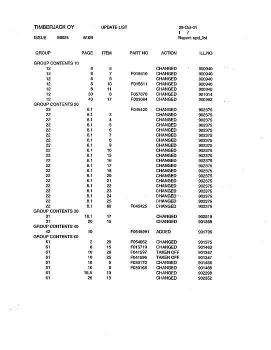 MANUEL DU CATALOGUE DES PIÈCES DU TRANSPORTEUR JOHN DEERE 810B 8100296-