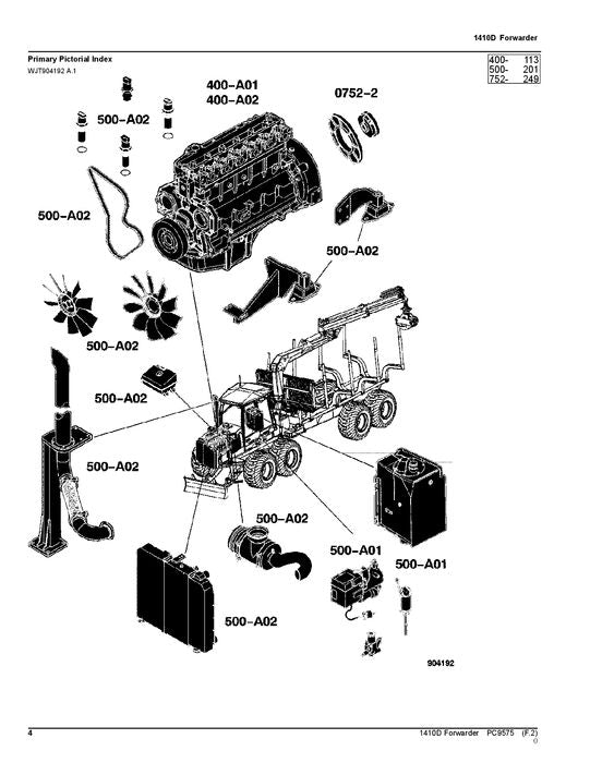 JOHN DEERE 1410D FORWARDER-TEILEKATALOGHANDBUCH ser.001201-