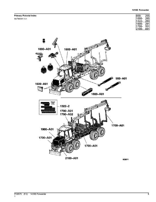 JOHN DEERE 1410D FORWARDER-TEILEKATALOGHANDBUCH ser.001201-