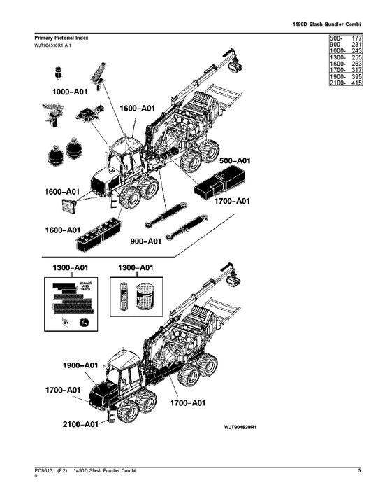 MANUEL DU CATALOGUE DES PIÈCES DU TRANSPORTEUR JOHN DEERE 1490D T3 002051-