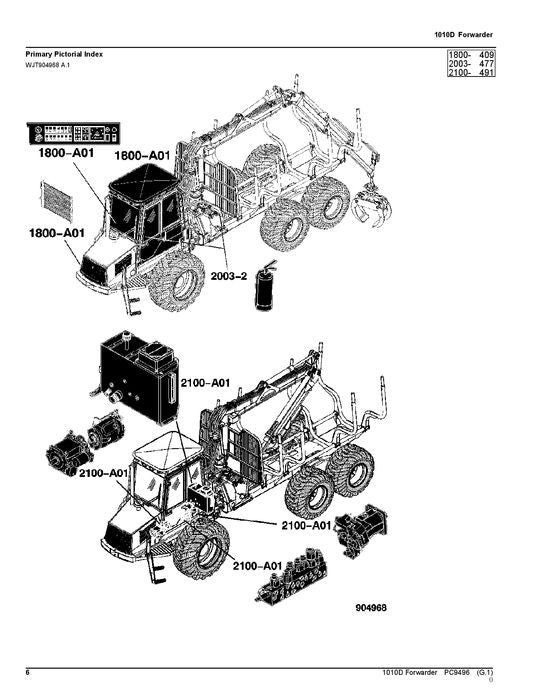 MANUEL DU CATALOGUE DES PIÈCES DU TRANSPORTEUR JOHN DEERE 1010D T3