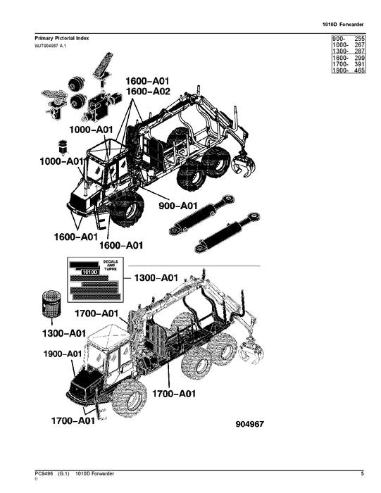 MANUEL DU CATALOGUE DES PIÈCES DU TRANSPORTEUR JOHN DEERE 1010D T3