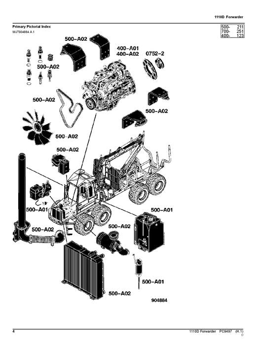 JOHN DEERE 1110D T3 FORWARDER PARTS CATALOG MANUAL