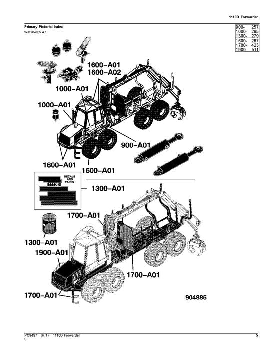 JOHN DEERE 1110D T3 FORWARDER PARTS CATALOG MANUAL