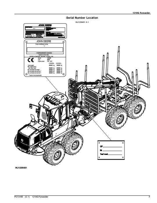 MANUEL DU CATALOGUE DES PIÈCES DU TRANSPORTEUR JOHN DEERE 1210G T2 FFC ser.002101-