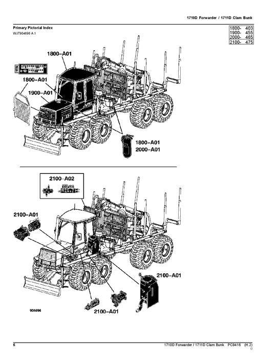 MANUEL DU CATALOGUE DES PIÈCES DU TRANSPORTEUR JOHN DEERE 1710D T3 1711D