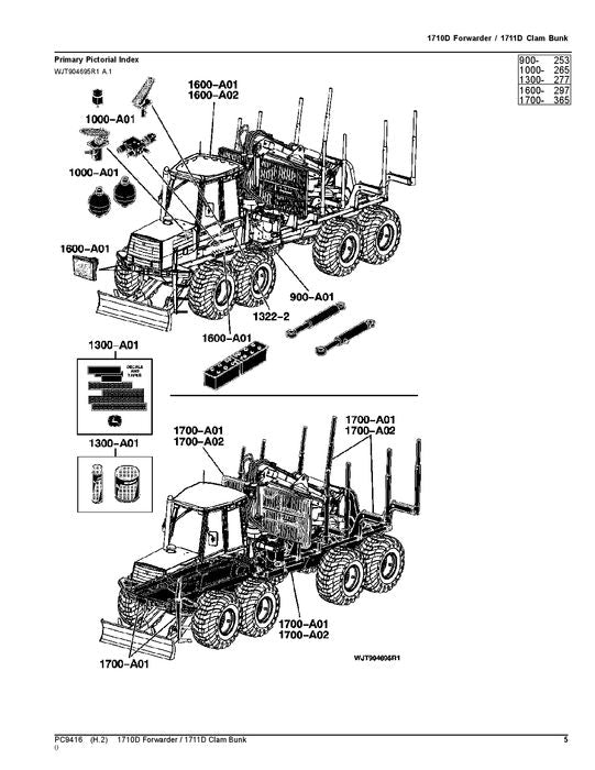 MANUEL DU CATALOGUE DES PIÈCES DU TRANSPORTEUR JOHN DEERE 1710D T3 1711D