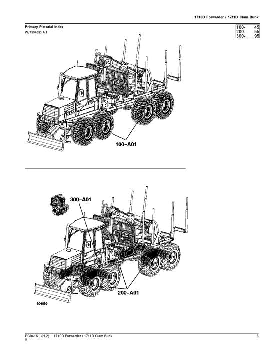 MANUEL DU CATALOGUE DES PIÈCES DU TRANSPORTEUR JOHN DEERE 1710D T3 1711D