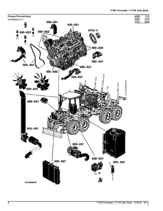 MANUEL DU CATALOGUE DES PIÈCES DU TRANSPORTEUR JOHN DEERE 1710D T3 1711D