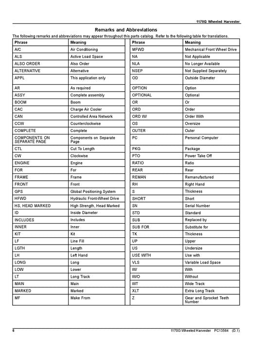 JOHN DEERE 1170G FORWARDER PARTS CATALOG MANUAL ser.1WJ1170G_F003107-