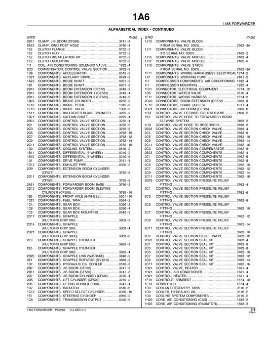 JOHN DEERE 1910E FORWARDER-TEILEKATALOGHANDBUCH PC16019