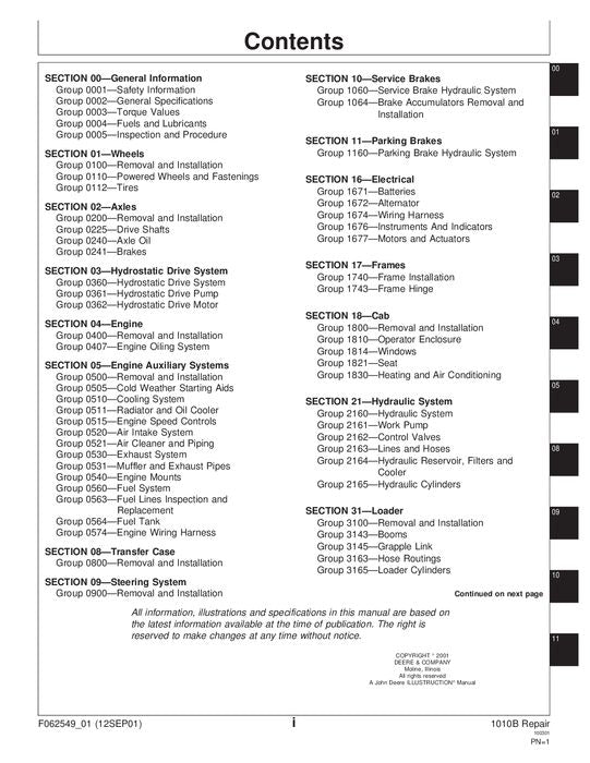 JOHN DEERE 1010B FORWARDER REPAIR MANUAL