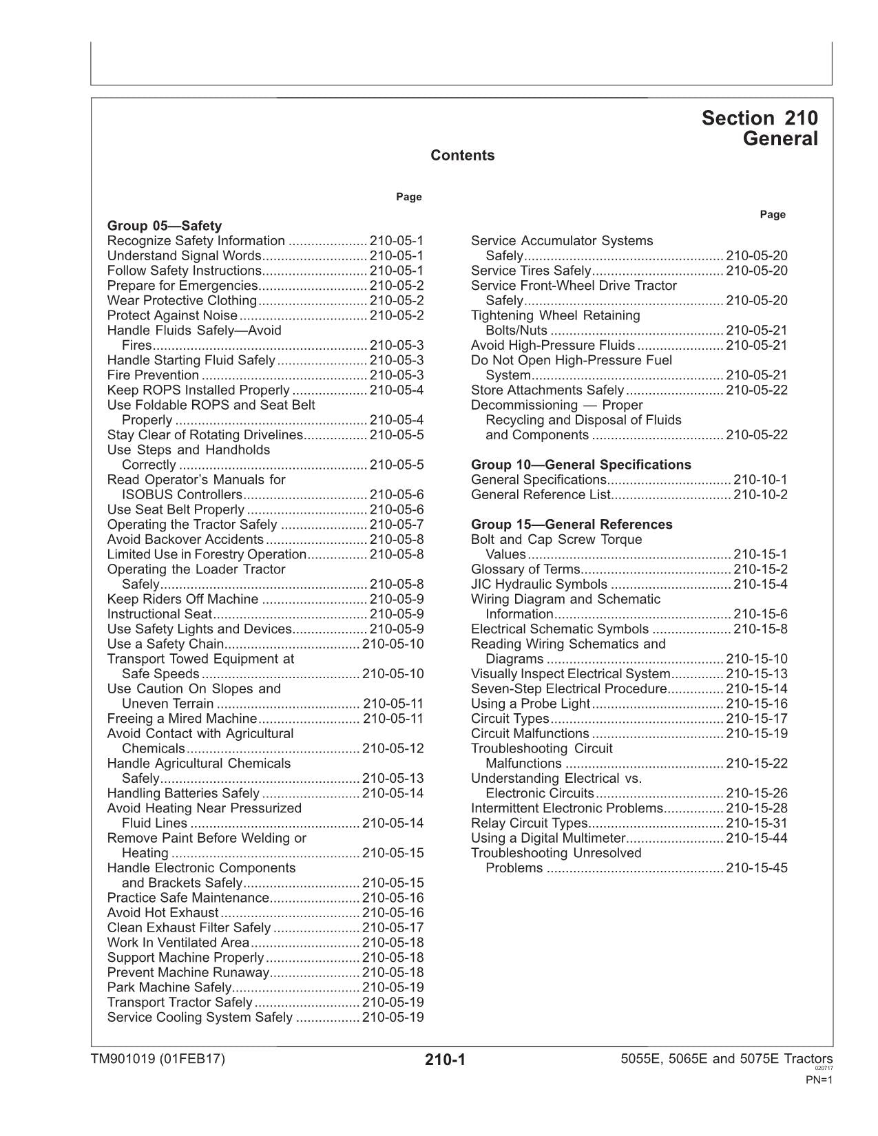 JOHN DEERE 5055E 5065E 5075E TRAKTOR-BETRIEBSTESTHANDBUCH Stand -2013