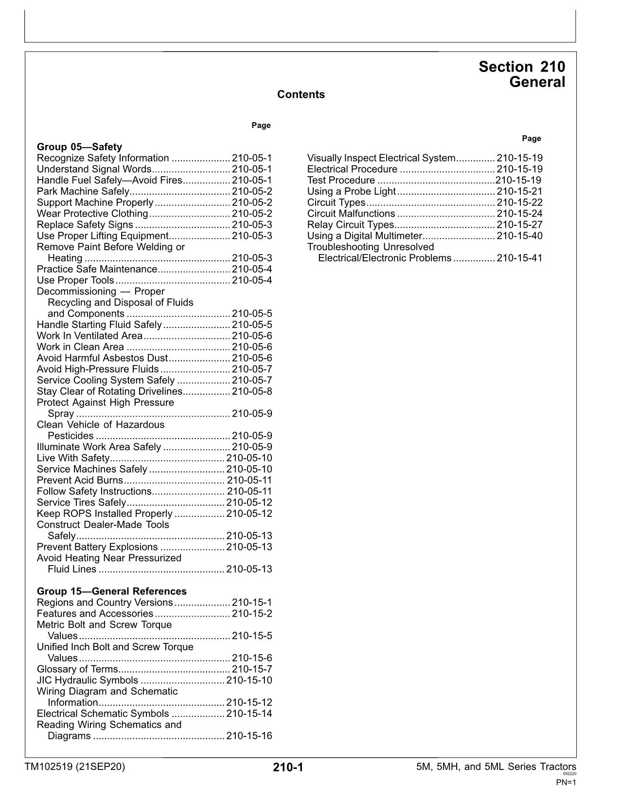 JOHN DEERE 5065M 5075M IT4 STAGE IIIB TRACTOR OPERATION TEST MANUAL