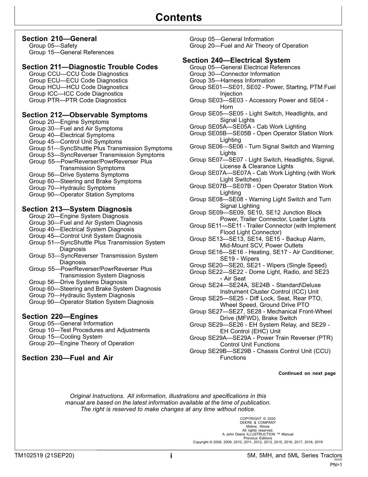 JOHN DEERE 5065M 5075M IT4 STAGE IIIB TRACTOR OPERATION TEST MANUAL