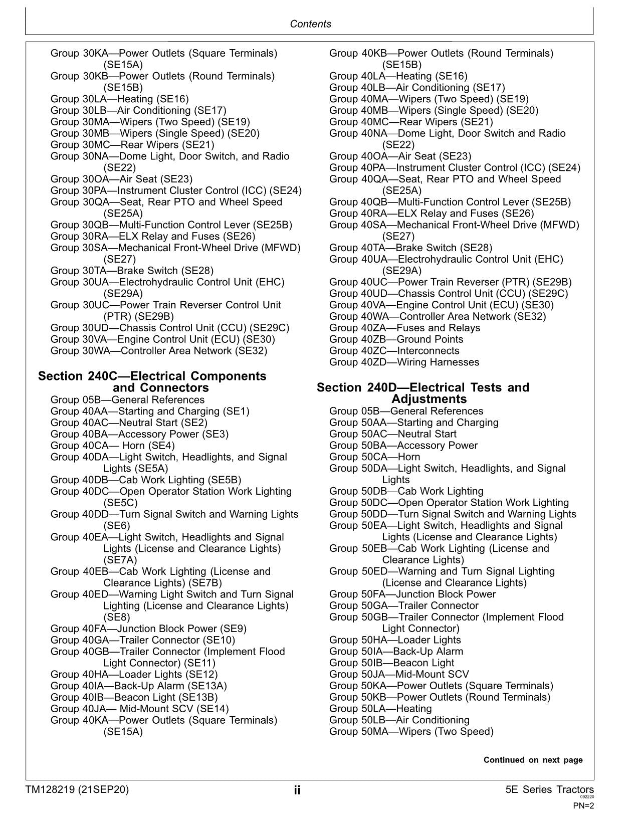 JOHN DEERE 5100E 5085E TRACTOR OPERATION TEST MANUAL IT4