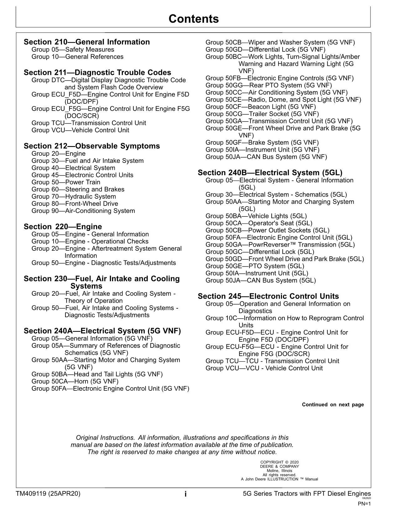 JOHN DEERE 5075GN 5075GV 5090GN TRACTOR OPERATION TEST MANUAL