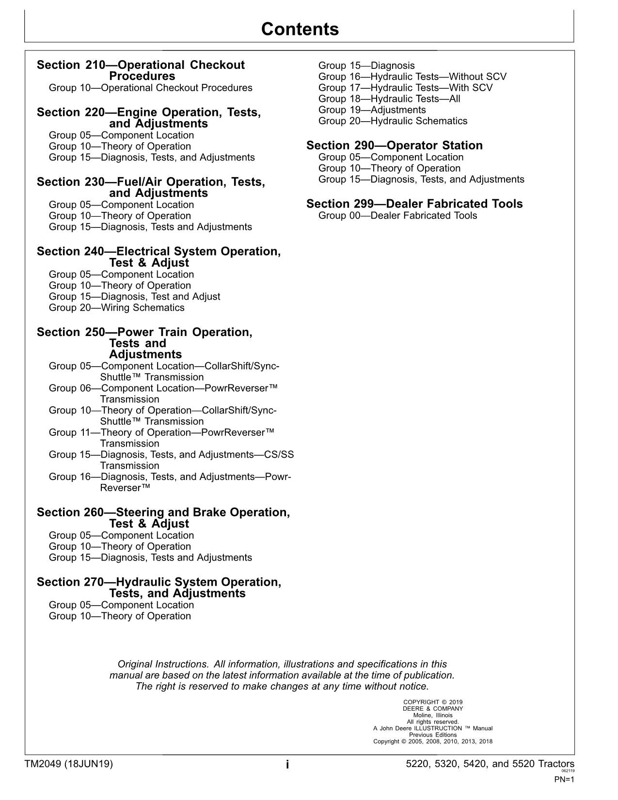 JOHN DEERE 5220  5320  5420  5520 TRACTOR OPERATION TEST MANUAL