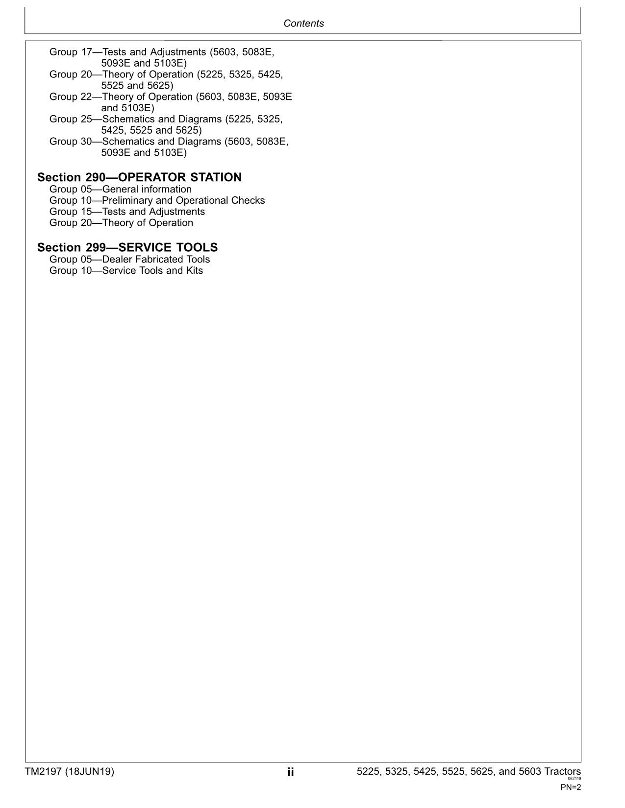 JOHN DEERE 5225 5325 5425 5525 5625 5603 TRACTOR OPERATION TEST MANUAL