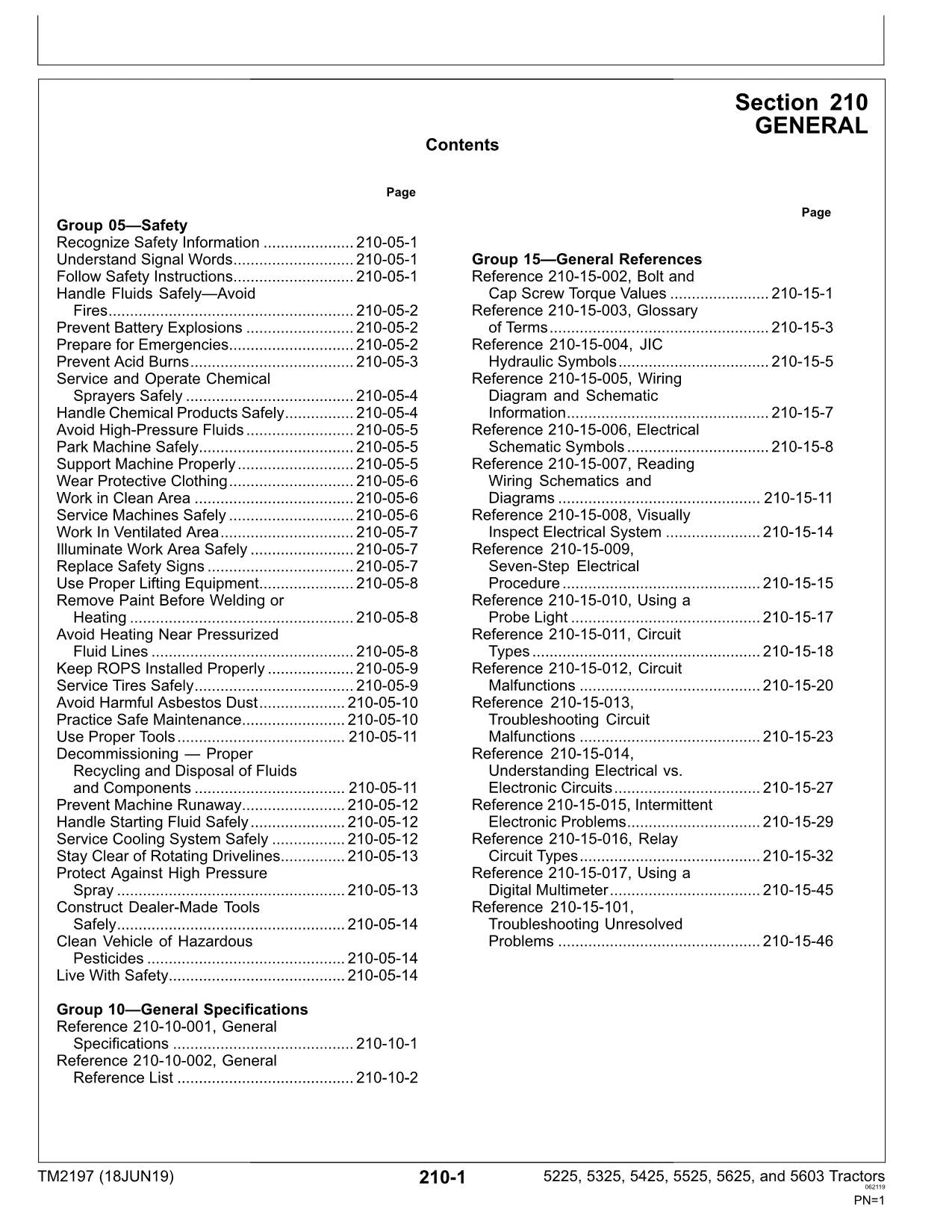 JOHN DEERE 5225 5325 5425 5525 5625 5603 TRACTOR OPERATION TEST MANUAL