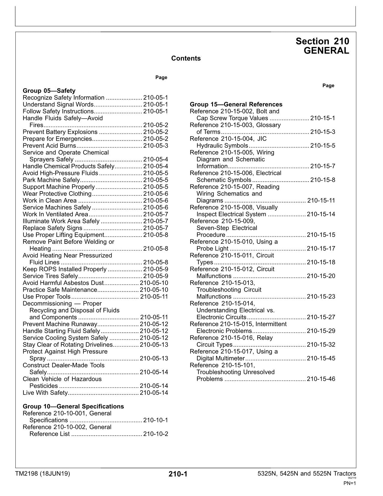 JOHN DEERE 5325N  5425N  5525N TRACTOR OPERATION TEST MANUAL