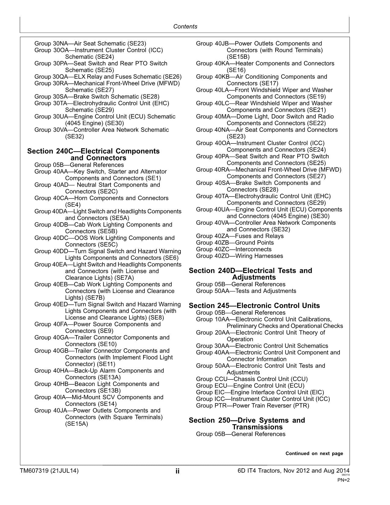 JOHN DEERE 6105D 6115D 6130D 6140D TRACTOR OPERATION TEST MANUAL