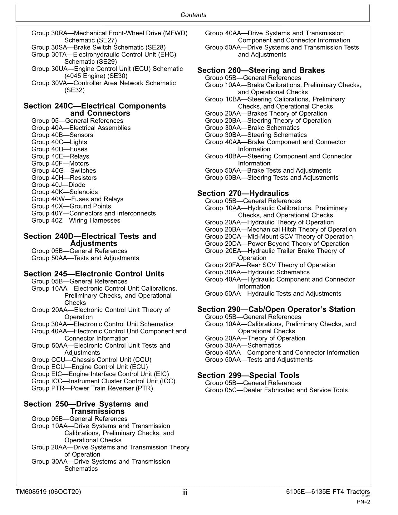 JOHN DEERE 6105E 6120E 6135E TRAKTOR-BETRIEBSPRÜFHANDBUCH TIER IV OKTOBER 2015-