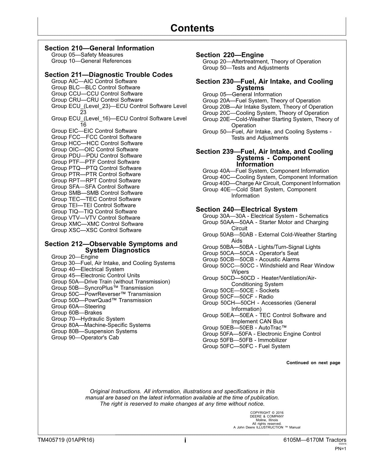 JOHN DEERE 6130M 6140M 6150M TRAKTOR-BETRIEBSTESTHANDBUCH MY2013-2015