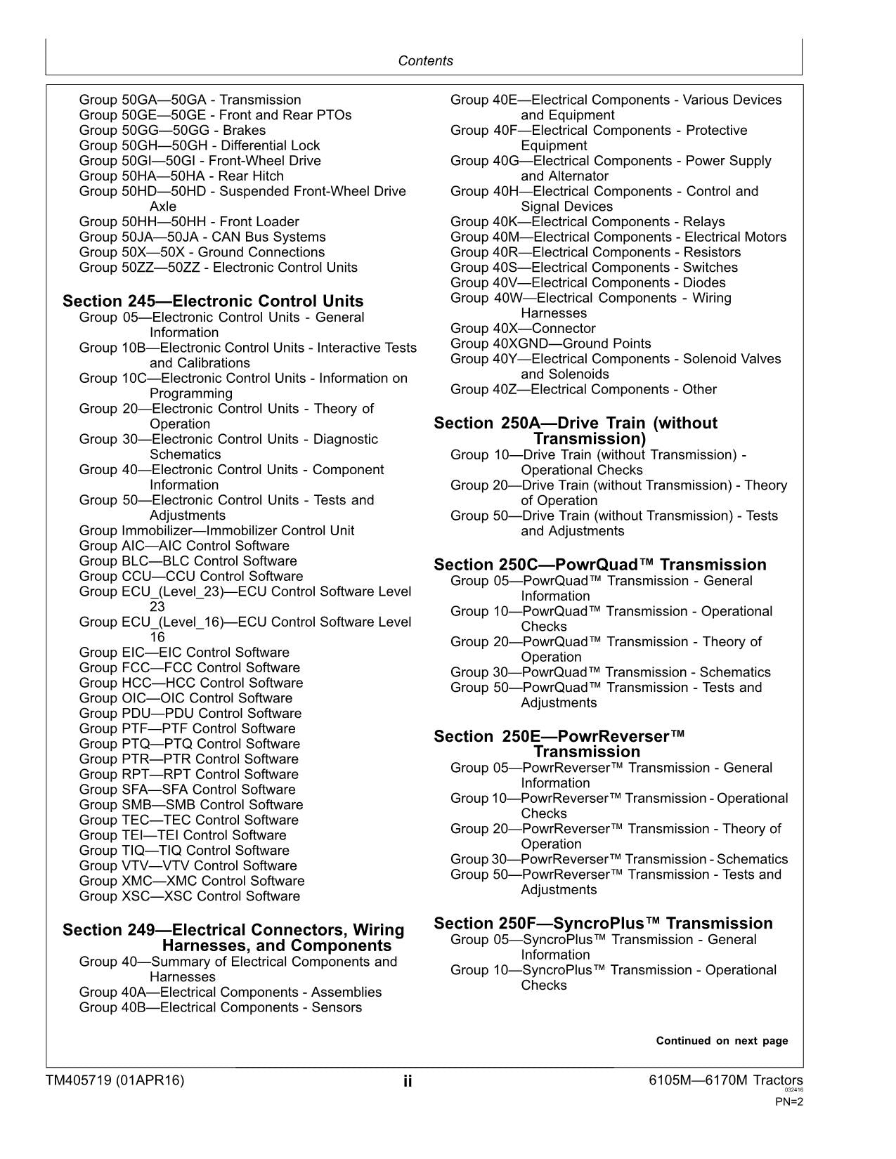 JOHN DEERE 6130M 6140M 6150M TRACTOR OPERATION TEST MANUAL MY2013-2015