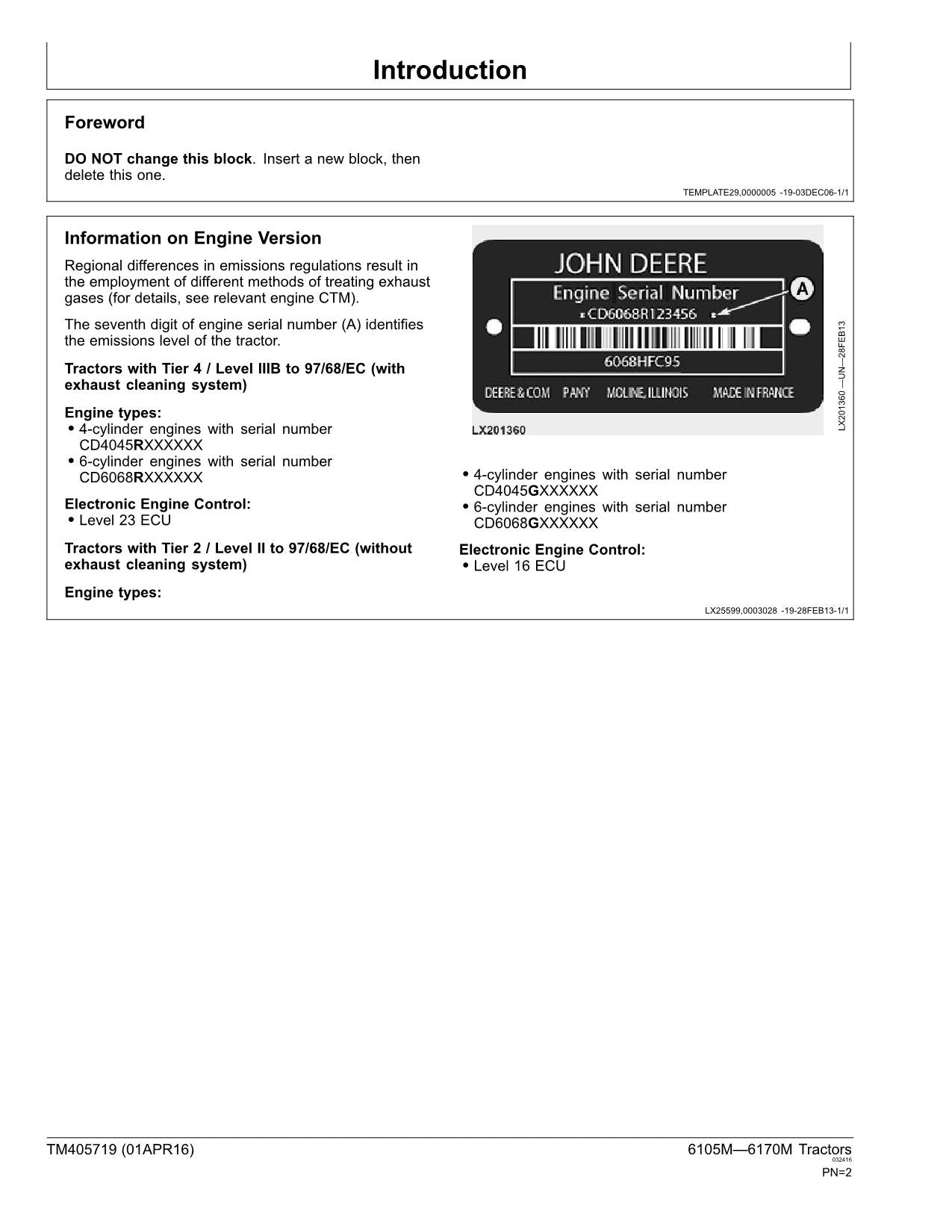 JOHN DEERE 6130M 6140M 6150M TRACTOR OPERATION TEST MANUAL MY2013-2015