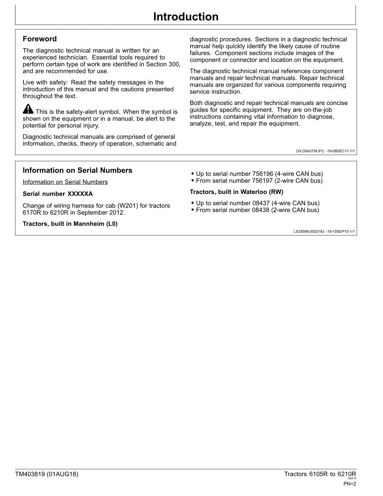 JOHN DEERE 6105R 6170R 6115R TRACTOR OPERATION TEST MANUAL MY12-14