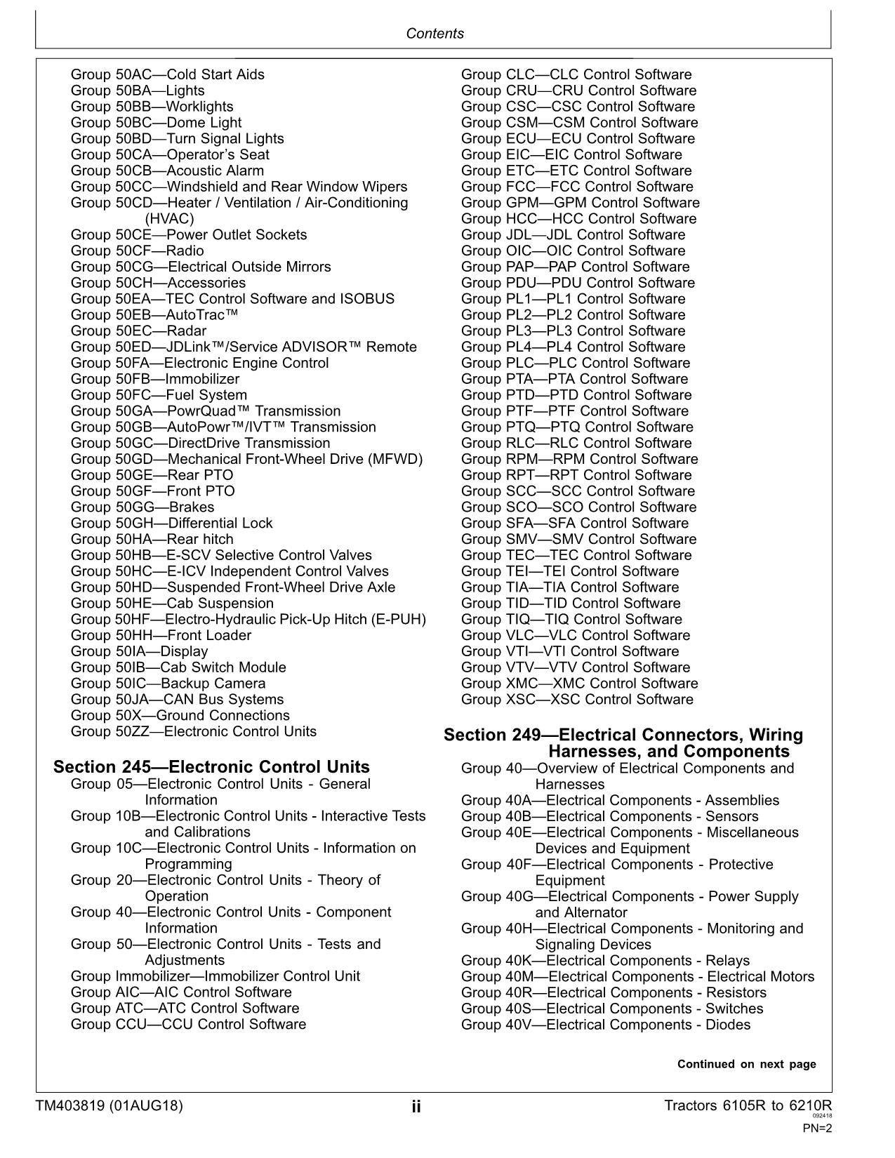 JOHN DEERE 6105R 6170R 6115R TRACTOR OPERATION TEST MANUAL MY12-14