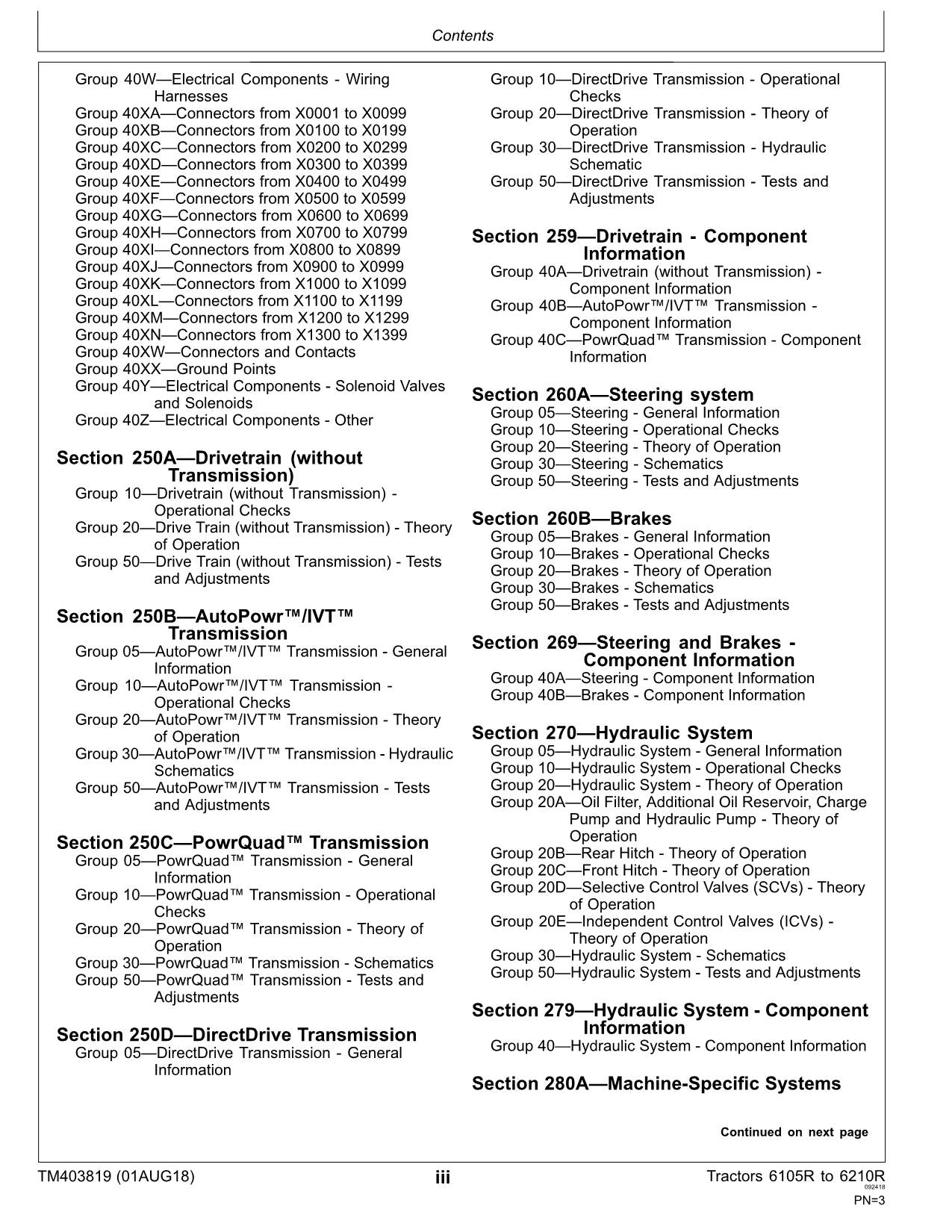 JOHN DEERE 6105R 6170R 6115R TRACTOR OPERATION TEST MANUAL MY12-14