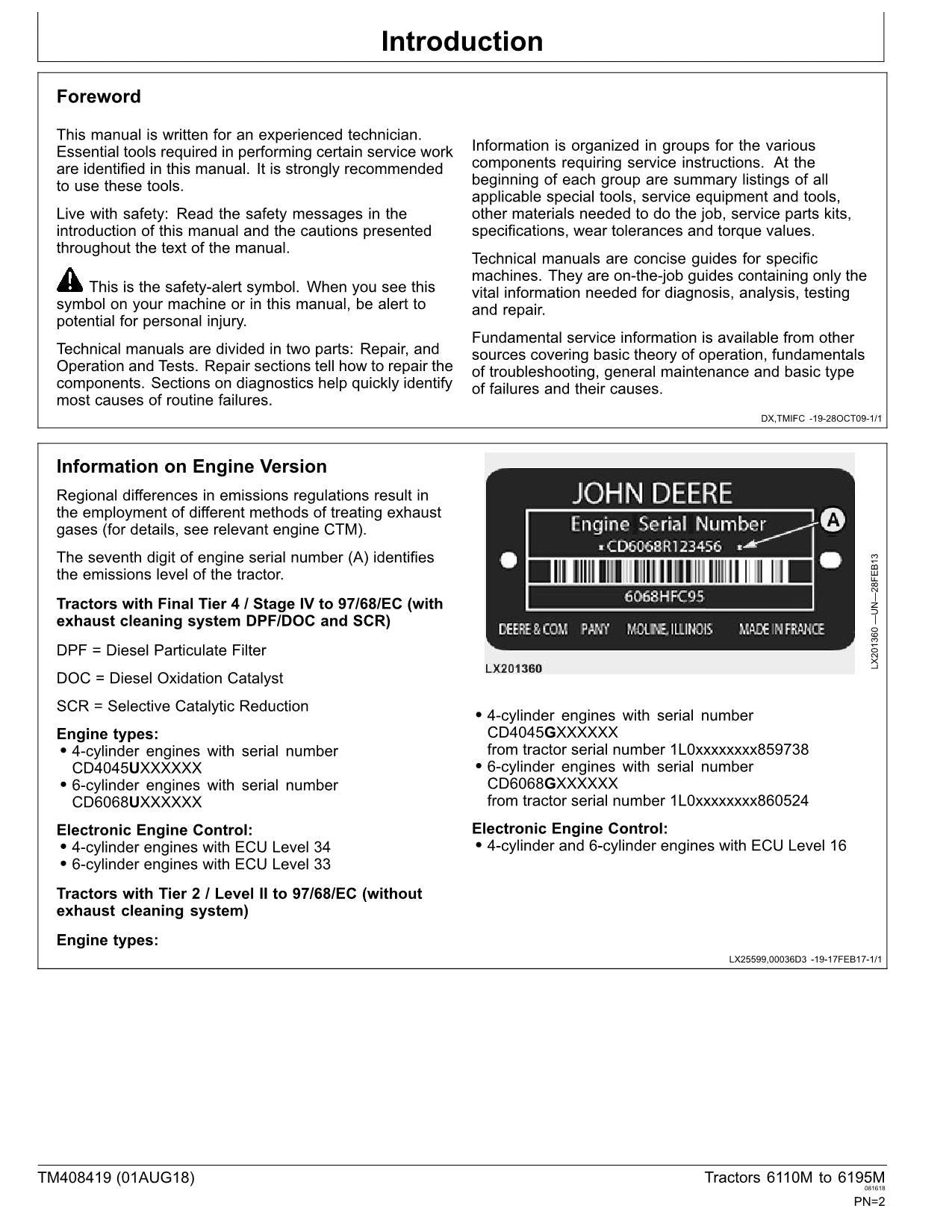 MANUEL D'ESSAI DE FONCTIONNEMENT DU TRACTEUR JOHN DEERE 6110M 6120M 6125M MY2016-2017