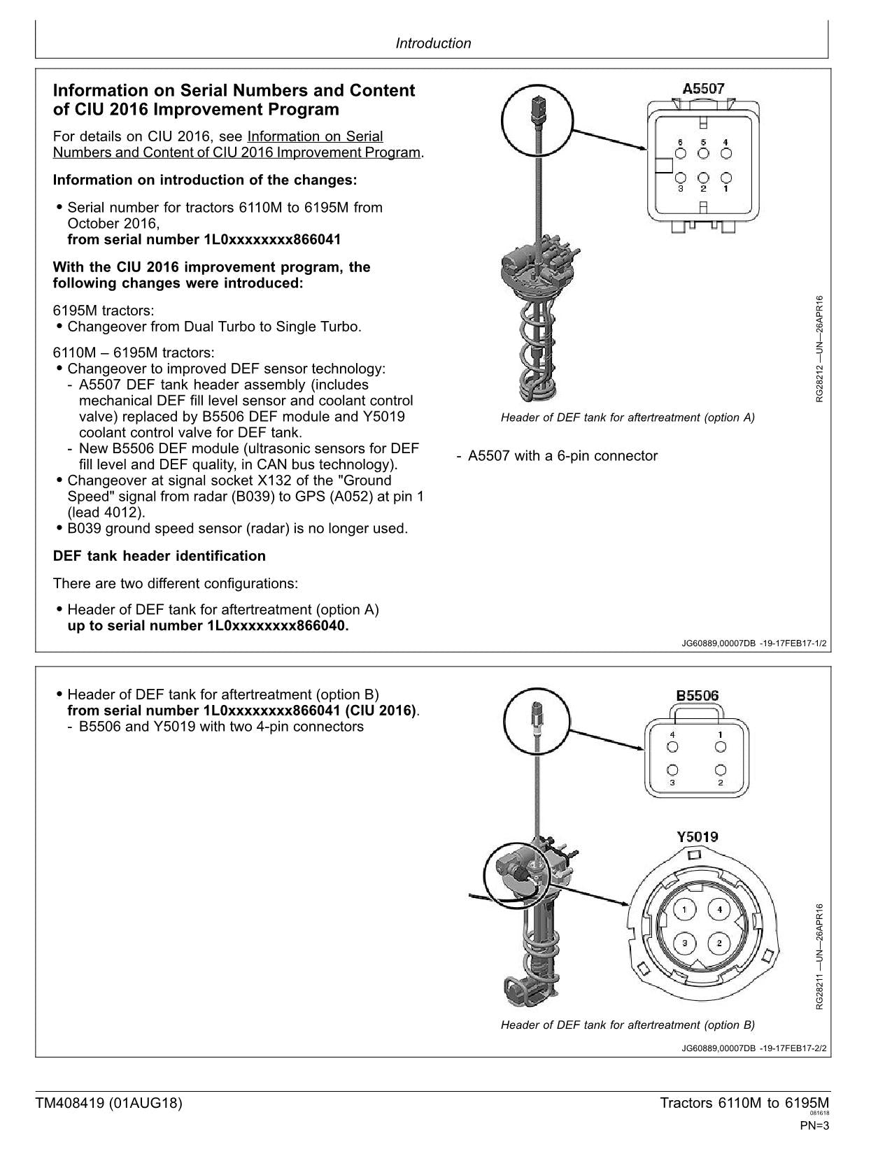 MANUEL D'ESSAI DE FONCTIONNEMENT DU TRACTEUR JOHN DEERE 6110M 6120M 6125M MY2016-2017