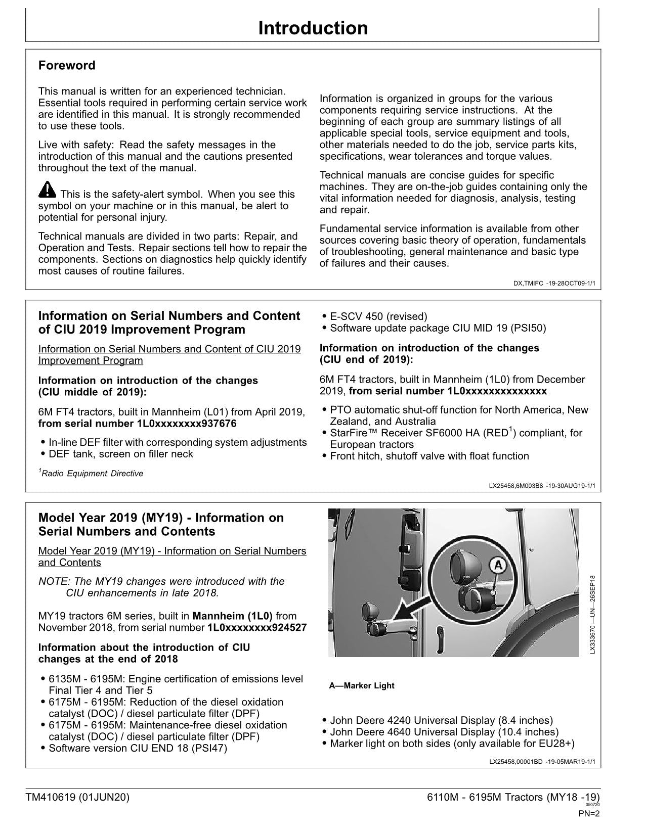 MANUEL D'ESSAI DE FONCTIONNEMENT DU TRACTEUR JOHN DEERE 6130M 6135M 6140M MY18-19