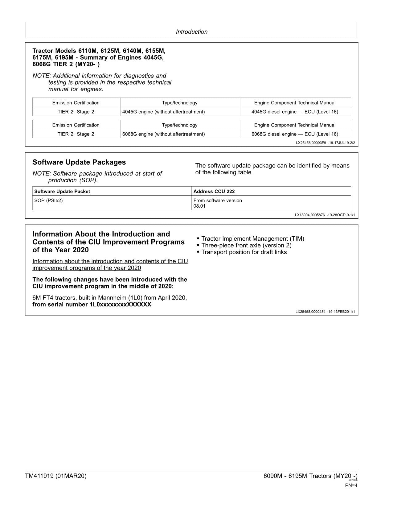 JOHN DEERE 6090M 6100M 6110M 6120M 6125M TRAKTOR-BETRIEBSTESTHANDBUCH