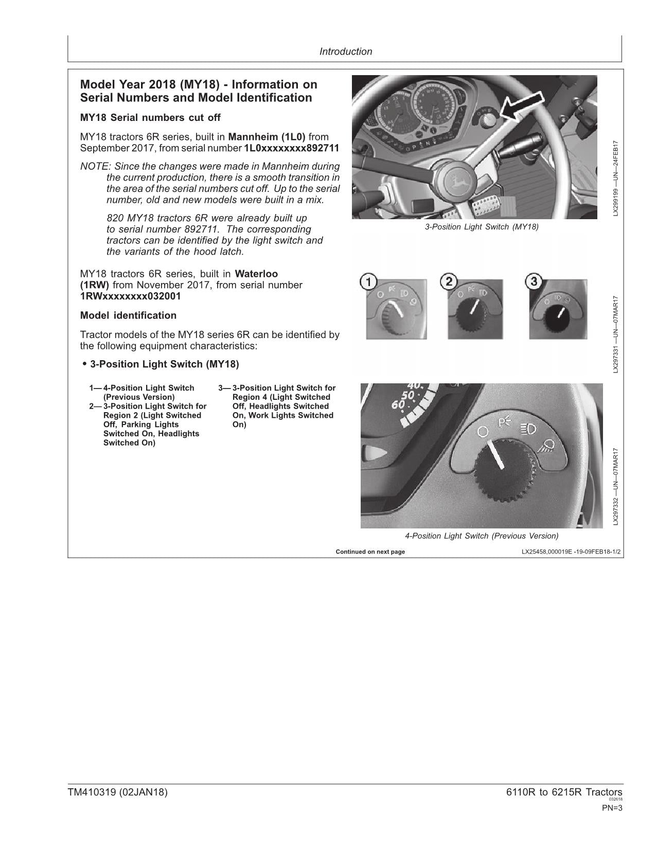 JOHN DEERE 6110R 6120R 6130R TRACTOR OPERATION TEST MANUAL MY2018-