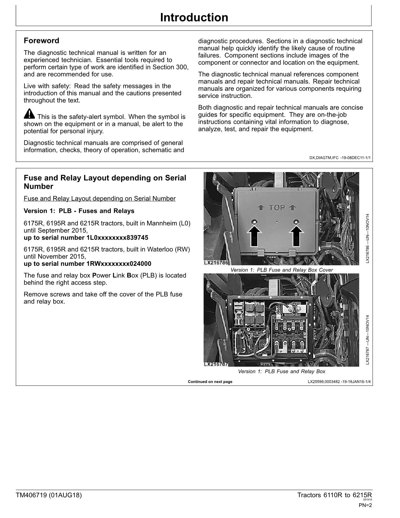 JOHN DEERE 6135R 6145R 6155R TRACTOR OPERATION TEST MANUAL MY15-17