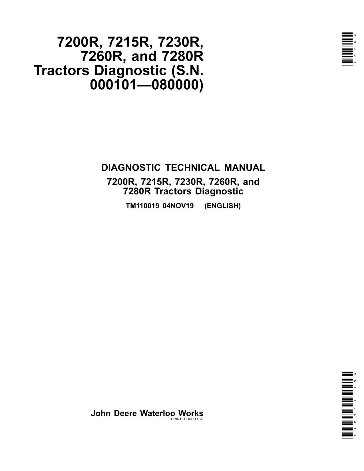 MANUEL D'ESSAI DE FONCTIONNEMENT DU TRACTEUR JOHN DEERE 7200R 7215R 7230R 7260R 7280R 7R