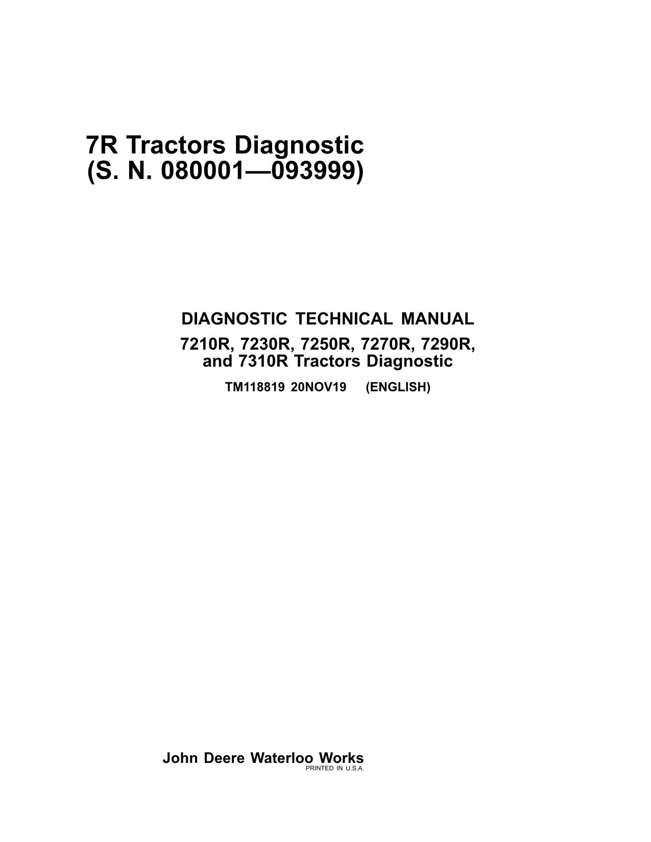 JOHN DEERE 7270R 7250R 7230R 7210R 7310R 7290R TRAKTOR-BETRIEBSTESTHANDBUCH