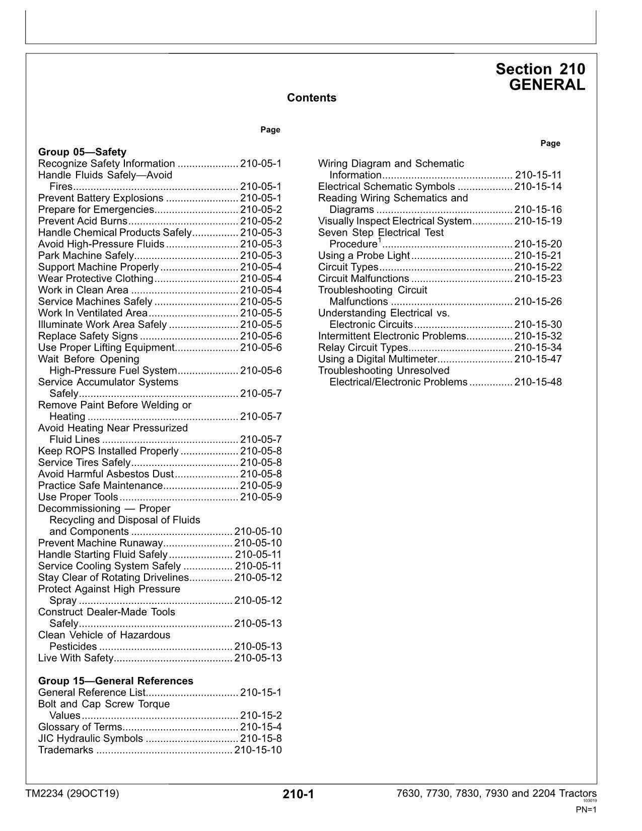 JOHN DEERE 7630 7730 7830 7930 2204 TRAKTOR-BETRIEBSTESTHANDBUCH